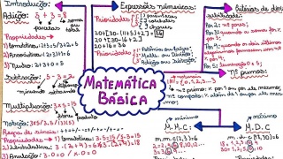 Matemática Básica para o ENEM