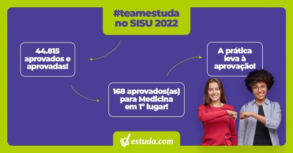 #teamestuda no SISU 2022